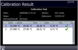 4.7.2 Viewing calibration results Access the Calibration Result function by selecting Results from the Workorder List