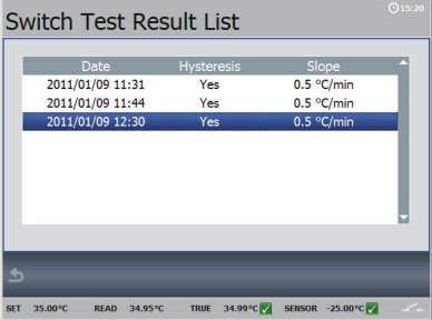 To view stored switch test results Access the Switch Test Result List by selecting Results from the Switch test setup menu. Select a test result to be displayed. Press 4.