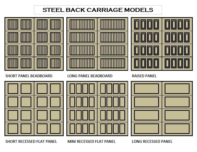 MODEL 600 - Carriage Style All-Steel Stamped PREMIUM - STEEL FRONT/BACK SKIN - POLYURETHANE CORE (13.
