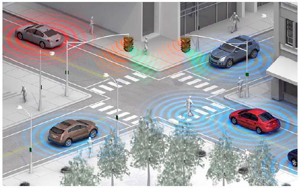 emobility Infrastructure Vehicle-to-Everything (V2X) Vehicle-to-Infrastructure (V2I) - vehicle communication with infrastructure elements Vehicle-to-Vehicle Communication (V2V) - data between