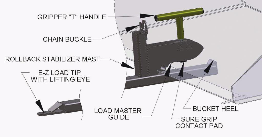 INSTRUCTIONS 7 INSTALLATION OF CLAMP-ON BUCKET ACCESSORIES (SEE FIGURE 1 BELOW) 1. Always check the tractor/loader to make sure it is in good working condition.