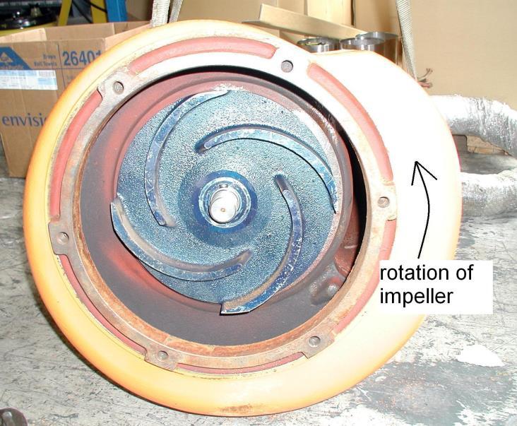 1. By looking at the impeller; the rotation of the impeller should be counter clockwise as shown