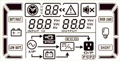 20: Output C voltage calibration Parameter 2: it always shows OP.V as output voltage*.