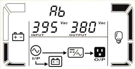 Operating mode/status ECO mode Description LCD display When the input voltage is within voltage regulation range and ECO mode is enabled, UPS will bypass voltage to output for energy saving.