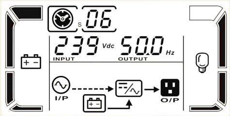 Operating mode/status Battery Test Description LCD display When UPS is in AC mode or CVCF mode, press Test