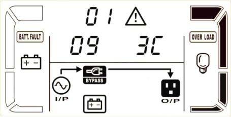 The line between I/P and inverter icons will blink to remind users.