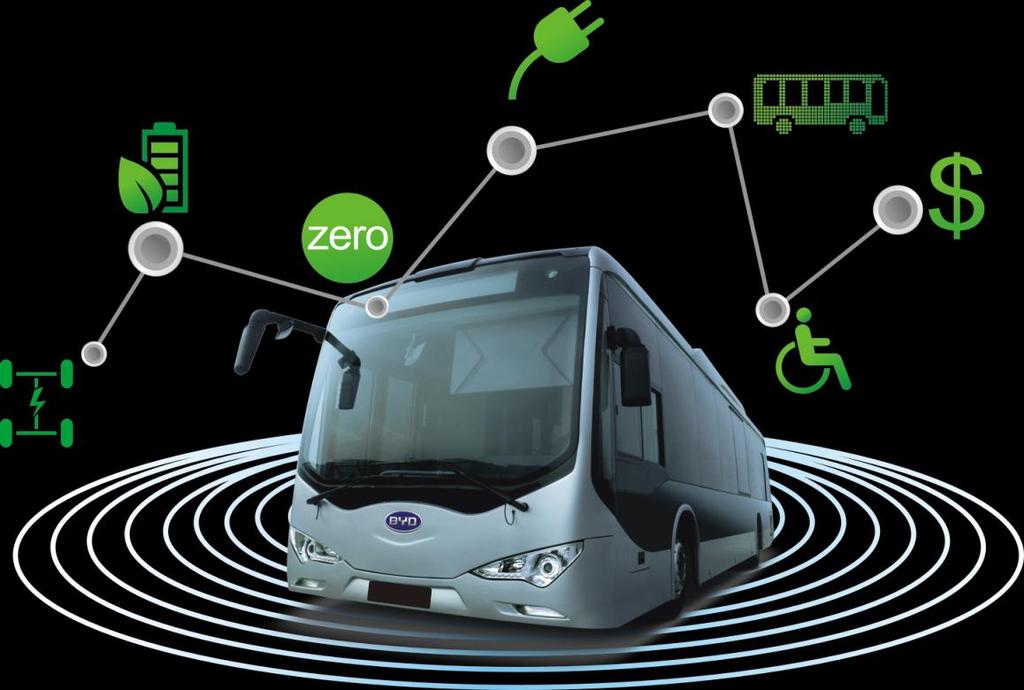BYD s Electric Bus AC charge: 5 Hours 100% Environmentally Friendly Battery 0 Emissions >155 Miles