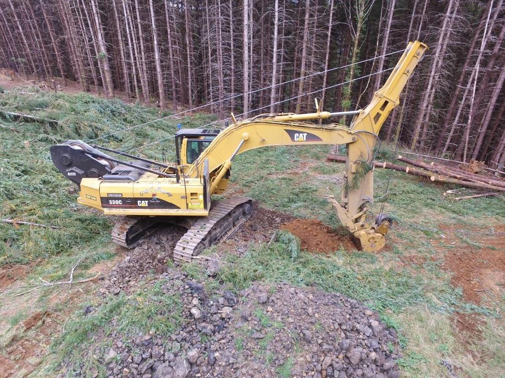 MACHINE SUSTAINABILITY Any new or used excavator of size 24 ton and greater, other