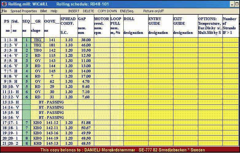 Rolling schedule This program describes each pass in the rolling process (see Figure 5). One row represents one pass.