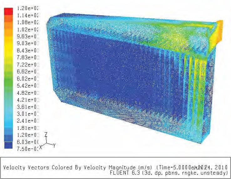 Intercooler for Extremely Low Temperatures of Charging Fig.. Velocity vectors in the intercooler assembly Fig. 2.
