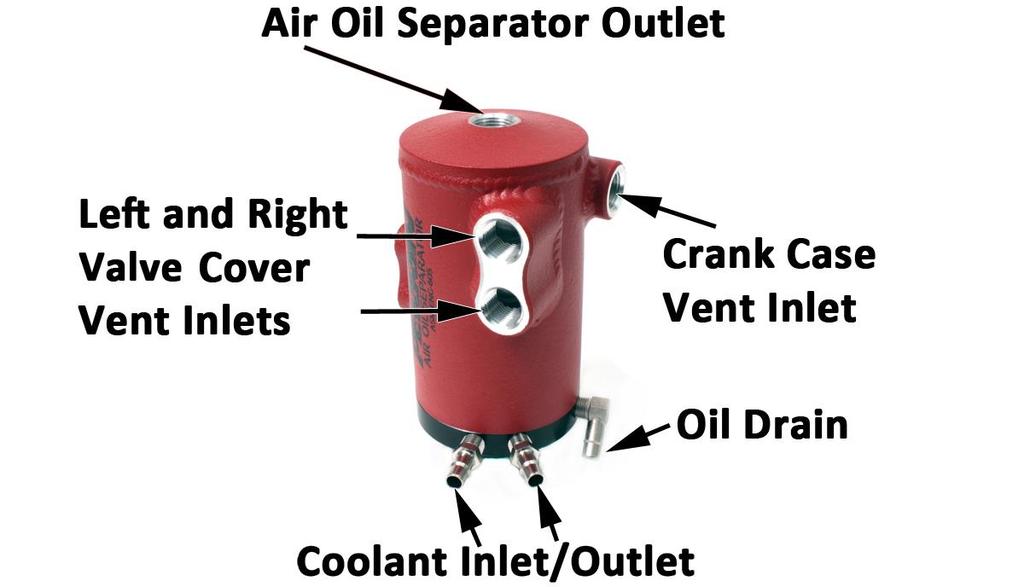 (1) Crank Case Vent Adapter (9 ) 1/2 Crank Case Vent Hose (3 ) 3/8 Fuel Injection Hose (5 ) 5/16 Coolant Hose (4 ) 5/16 Fuel Injection Hose (9) #3 Hose Clamps (4) #2 Hose Clamps (2) #27mm Hose Clamp