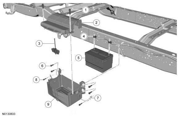 414-01 Battery, Mounting and Cables 2015 E-Series REMOVAL AND INSTALLATION Procedure revision date: 08/11/2014 Battery and Battery Tray Exploded View, Secondary 1 N606677 Battery tray cover bolt (2