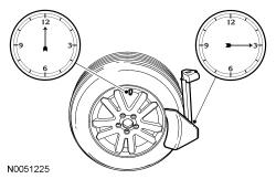 4. NOTE: Index-mark the valve stem and wheel weight positions on the tire.