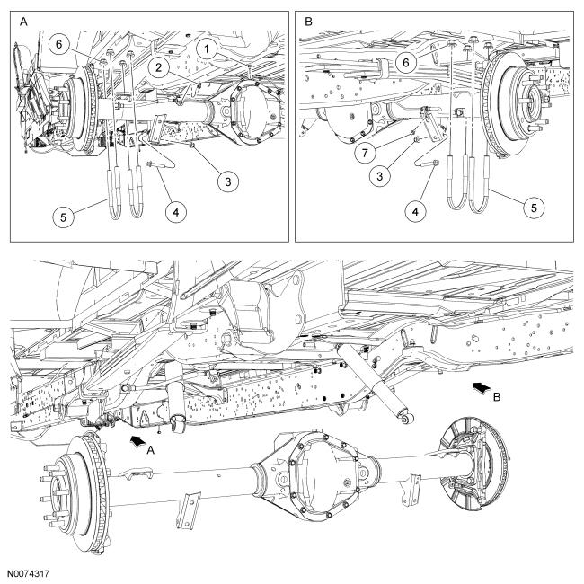 205-02A Rear Drive Axle/Differential Dana 60 and 70 2015 E-Series REMOVAL AND INSTALLATION Procedure revision date: 08/11/2014 Axle Assembly 1 57632 Brake tube bracket bolt 2 4022 Axle housing vent 3