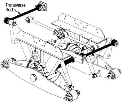 TORQUE RODS AND TRANSVERSE RODS Figure 13. The length of the torque rods is determined by the vehicle manufacturer for optimum drive line angles.