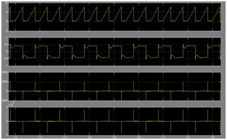 IV.SIMULATION RESULTS Fig 3. Simulation circuit pv based bidirectional converter Fig 4.