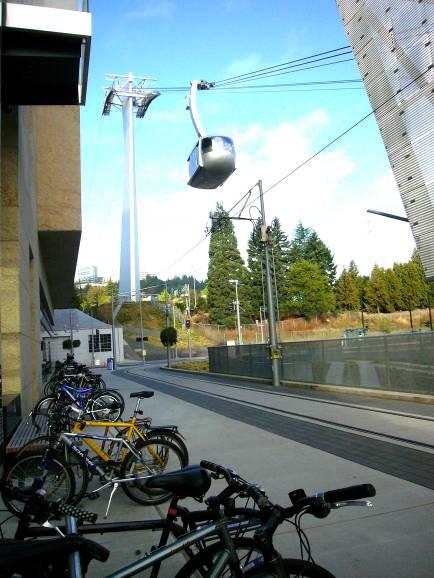 Conclusions Aerial Tram and other South Waterfront infrastructure investment was effective in influencing travel behavior and other