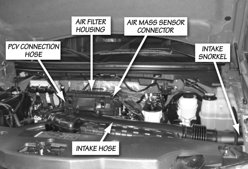 Section 2 Ram-Air Installation Use the Bill of Materials Chart and the General Assembly Drawing to reference component nomenclature and location. Use caution when working in the engine compartment.