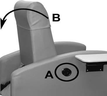 If the chair reclines without the use of recline levers, rotate the gas spring counter-clockwise (B) half (1/) of a revolution (or 180 ). 8.