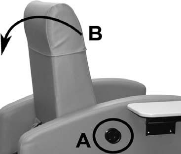 To operate the infinite back positioning, after occupant's feet have been raised, use one hand to operate the recline lever (A) and the other hand to push on the upholstered back (B) until desired