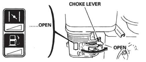 CONTROLS FUEL VALVE LEVER The fuel valve opens and closes the passage between the fuel tank and the carburetor. The fuel valve lever must be in the ON position for the engine to run.