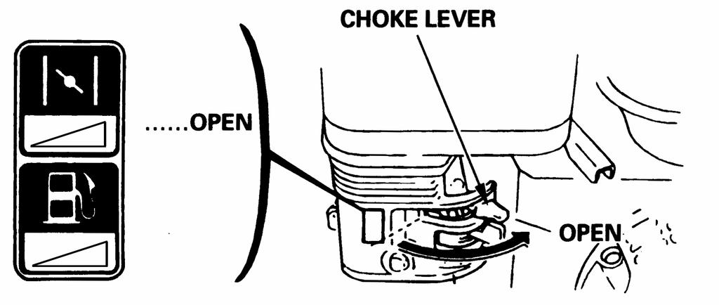 CONTROLS ALL ENGINE EXCEPT D TYPE ENGINE SWITCH OFF ON Choke Lever The choke lever opens and closes the choke valve in the carburetor.
