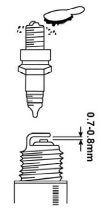 Cleaning the spark plug Remove the carbon attached to the electrode Polish the electrode with emery paper or wire brush Adjust the electrode gap Clean the fuel filter