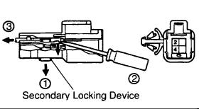 a. Remove O/D main switch connector from the shift lever plate. b. Disengage the secondary locking device. c. Release the locking lug of the terminals 2 and 4, and pull the terminals out from the rear.