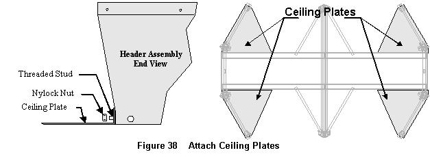 INSTALL THE PASSAGEWAY CEILING PLATES (PART #15 on EVD) NOTE: The side of the ceiling plate with an edge protector will face toward the barrier.