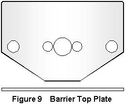 Locate the two Barrier Top Plates (Part #3 on the EVD) and shown in Figure 9 below.