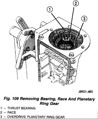 23. Remove thrust bearing, race and overdrive planetary ring gear (Fig. 109). 24. Measure stroke length of overdrive brake piston as follows: a.