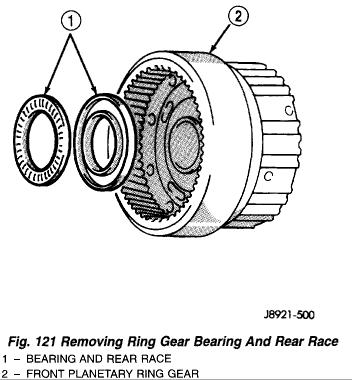 41. Remove thrust bearing and rear race from ring gear (Fig. 121). 42.