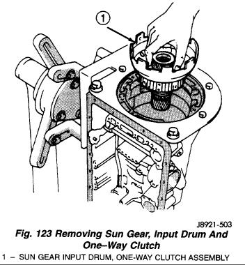 45. Remove sun gear, input drum, one-way clutch,