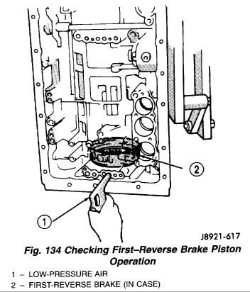 58. Check first/reverse brake piston operation. With compressed air (Fig. 134).