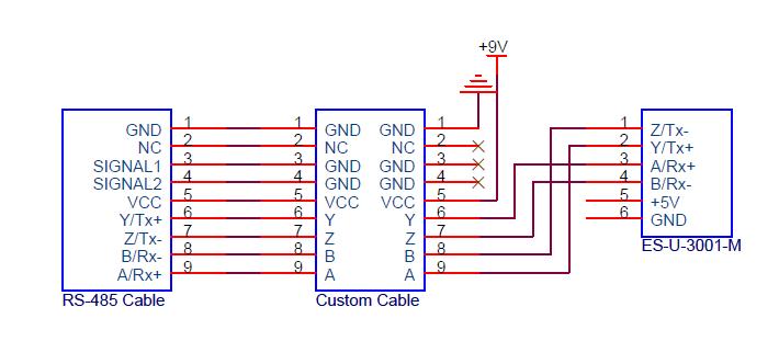 Connection of the tilt sensor module, custom cable and ES-U-3001-M converter Figure 9. Connection pinout of the sensor cord, custom cable and ES-U-3001-M converter 3.