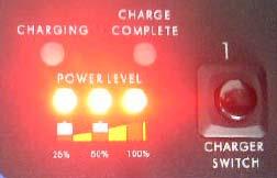 The power module may be completely drained or has bad control board. Power module has problem:. Over heating 2. Bad cell.check power module capacity by pushing STATUS SWITCH button.