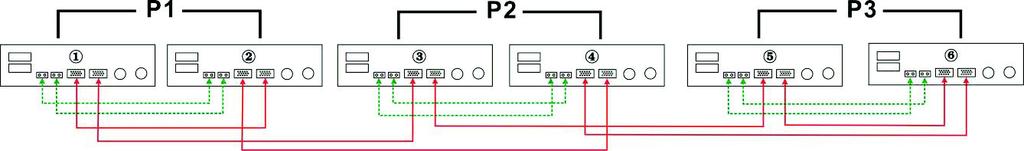 5-2. Support 3-phase equipment Two inverters in each phase: # $ # % # &!