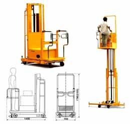 Hydraulic Drum Truck Electric Order Picker FT 200 FT 200 A Lowered Table Height () 480 550 Raised Table Height () 2720 3500 Platform Size () 640 600 640 600 Power Unit (W) DC 800 DC 800 Battery