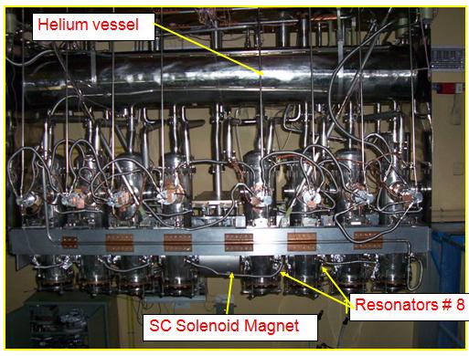 6T SC solenoid per cryomodule