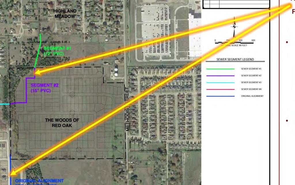 REGIONAL SANITARY SEWER RED OAK ROAD & HICKORY CREEK DRIVE VICINITY DEPICTION OF REGIONAL PROPERTIES TO BE SERVED AND PROPOSED ROUTE FOR SANITARY SEWER SYSTEM PUBLIC / PRIVATE