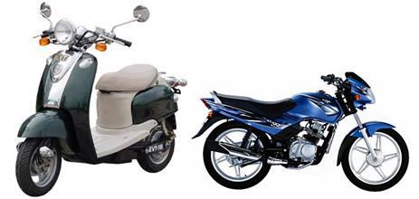 Motor Driven Cycle (MDC) Class A License Plate Definition: A motor vehicle that: (1) has a seat or saddle for the use of the rider; (2) is designed to travel on no more than three wheels on the