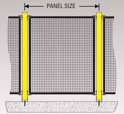 3mm thick clear polycarbonate Polycarbonate In-fill Panel Optional polycarbonate De-fence panels are available in the same 5 standard widths. The clear polycarbonate is 3mm thick and is shatter proof.