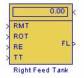 fig., Icon for the right feed tank The engine i modelled a depicted in figure. Figure 5 i the icon for thi model In In >= Relational Operator fc Conumption rate U U(E) E Selector integrator fig.