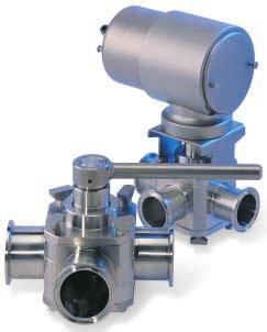 ball valves have earned an enviable reputation for rugged dependability. They provide leak-proof operation and are easy-to-install and service, and they mate with other Tri-Clamp fittings.