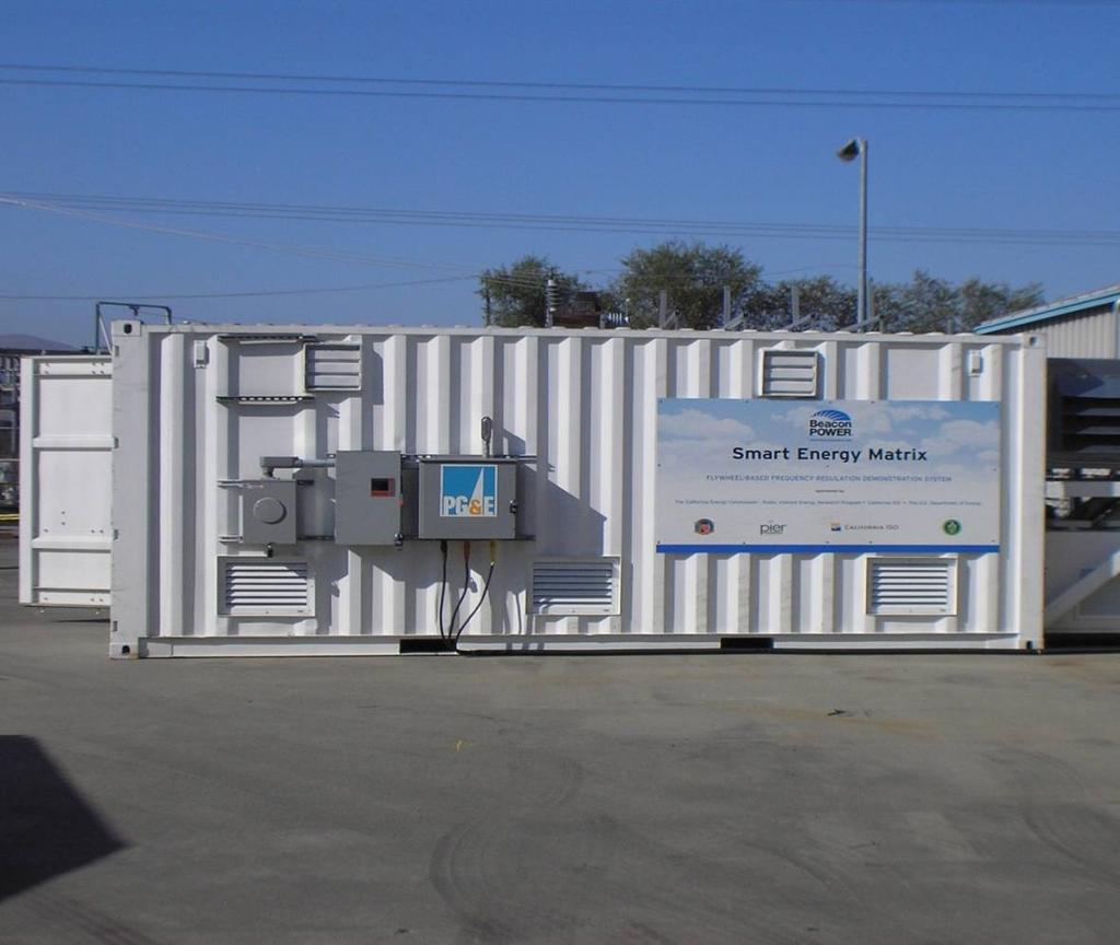 Demonstration Unit Outside View Successful demonstration of flywheel energy storage for regulation in New York and California Funded by CEC, NYSERDA, DOE Tested