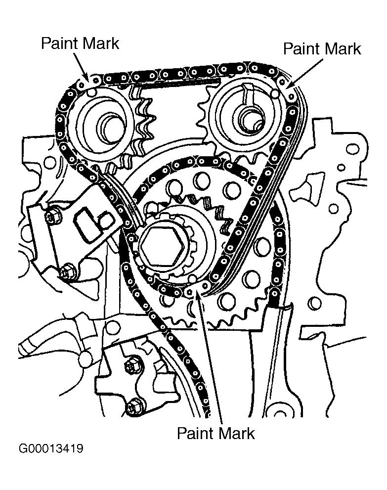 Fig. 16: Aligning Outer (Upper) Timing Chain Marks (Upper Chain Cover Removed)