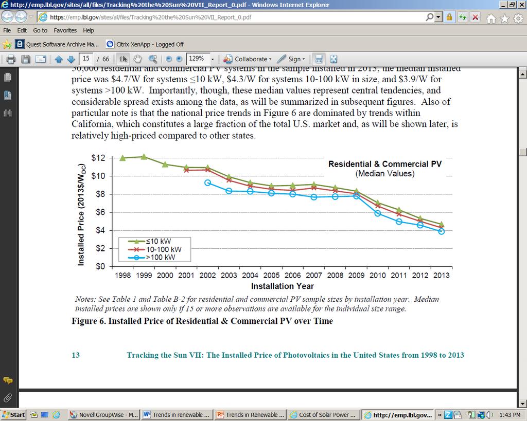 PV Economics Prices for PV systems have fallen dramatically So have TVA s incentives GPP initially paid $0.