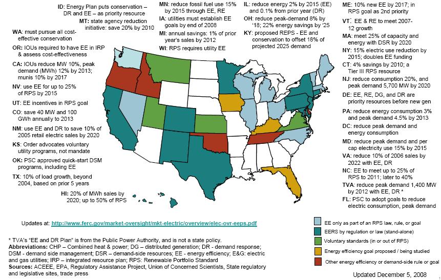 Energy Efficiency Resource Standards 9 states have EE only as part of RPS, 10 have standalone regulation, and 4