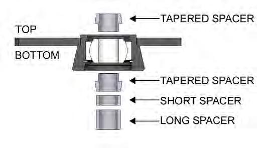 21. Place the spacer stack configuration shown below onto the strut shaft and into the spherical