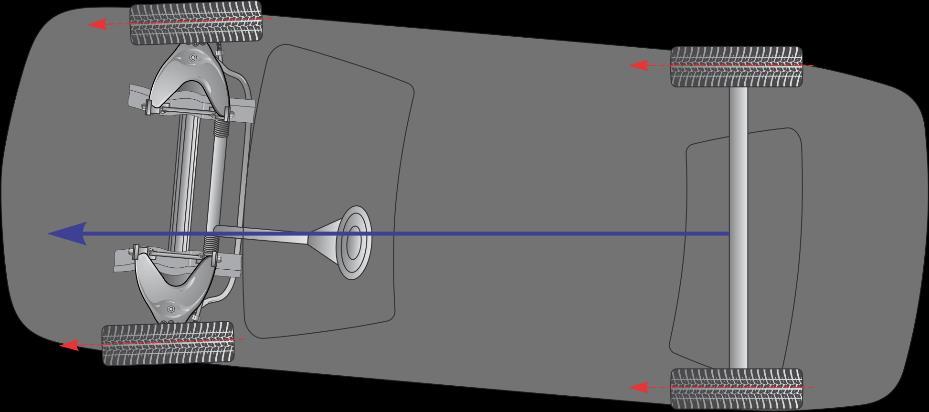The thrust angle determines the direction of travel for the rear axle.